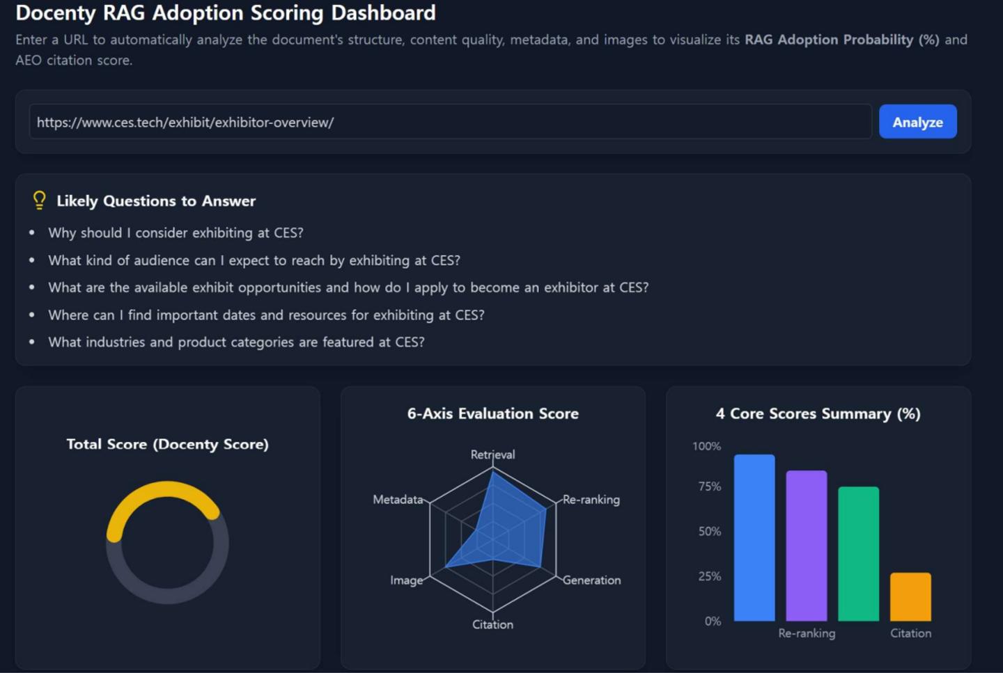 [CES 2026 서울통합관] ㈜도슨티, CES 2026서 AI 검색 최적화 'Docenty.ai'... - 뉴스 썸네일 이미지