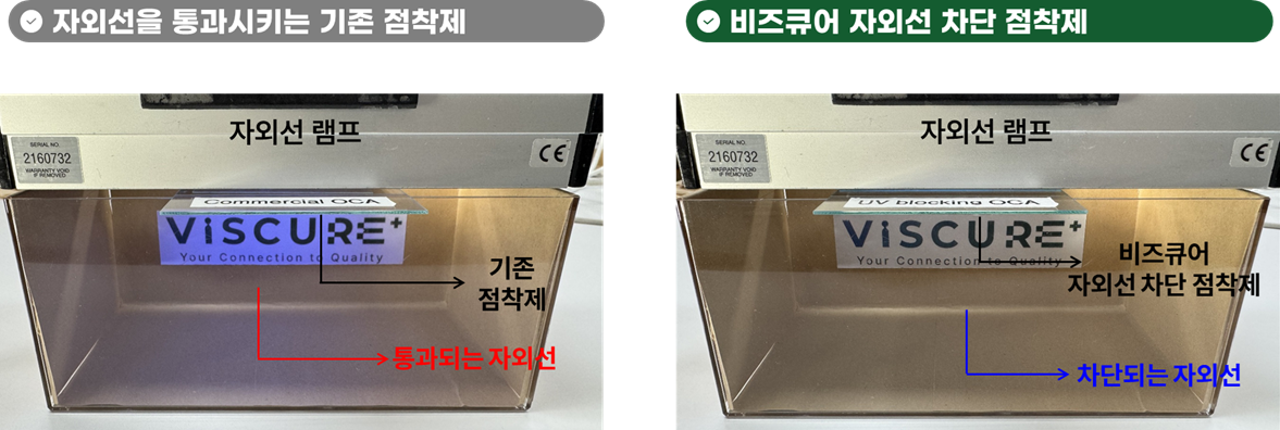 [CES 2026 서울통합관] 비즈큐어, CES 2026서 디스플레이 공정 혁신 이끌... - 뉴스 썸네일 이미지