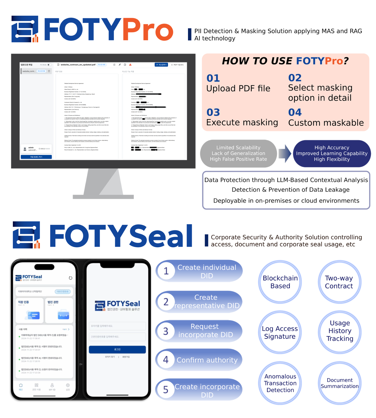 [CES 2026 서울통합관] 코어트러스트링크, CES 2026서 개인정보보호 자동... - 뉴스 썸네일 이미지