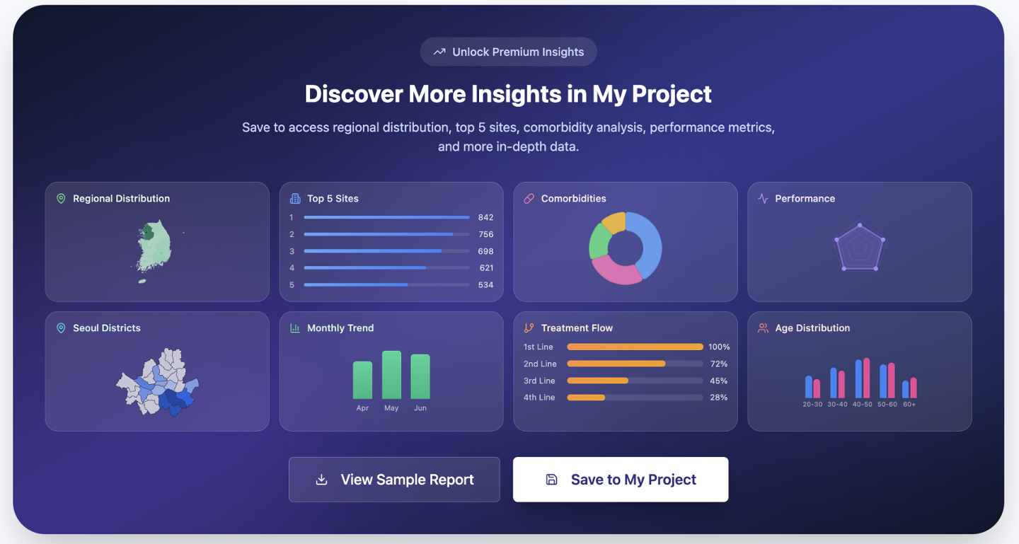[CES 2026 서울통합관] 그린리본, CES 2026서 9억 건 데이터 기반 신약 개... - 뉴스 썸네일 이미지