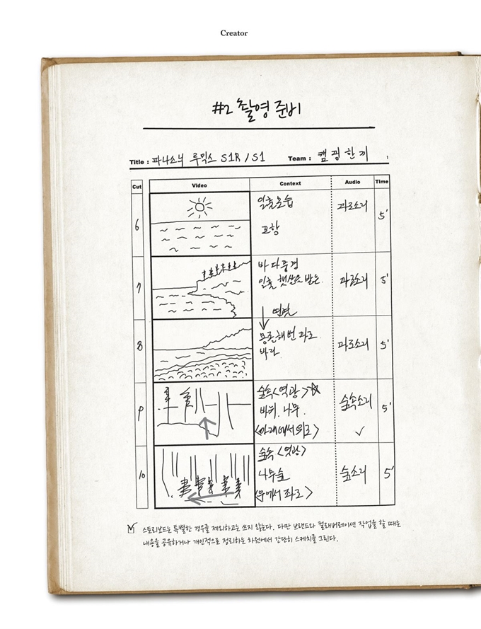 '유크' 에 실린 '캠핑한끼'의 제작노트. 유크는 잘 나가는 크리에이터의 성공 비법도 분석한다. 유크 제공