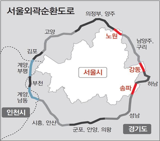 서울외곽순환고속도로 위치도. 경기도 제공/2019-06-09(한국일보)