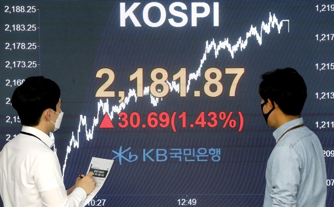 지난 5일 서울 여의도 KB국민은행 스마트딜링룸에서 직원들이 코스피를 모니터하고 있다. 이날 코스피는 전 거래일보다 30.69포인트(1.43%) 상승한 2181.87로 마감했다. 6거래일 연속 상승으로, 지난 2월 20일(2,195.50) 이후 가장 높은 수준이다. 연합뉴스