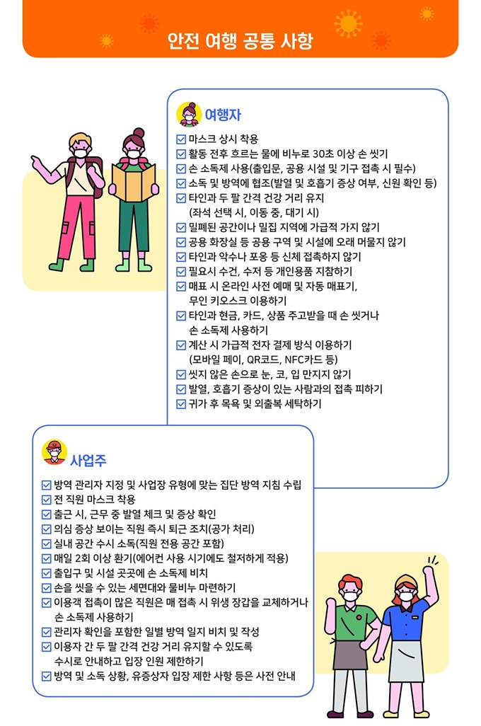 생활 속 거리두기에 따른 안전여행 가이드. 한국관광공사 제공