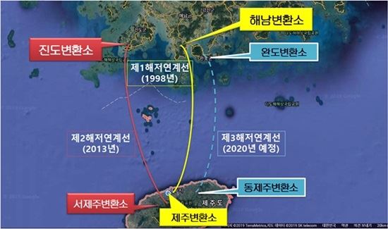 전남 완도~제주간 해저송전로 조감도