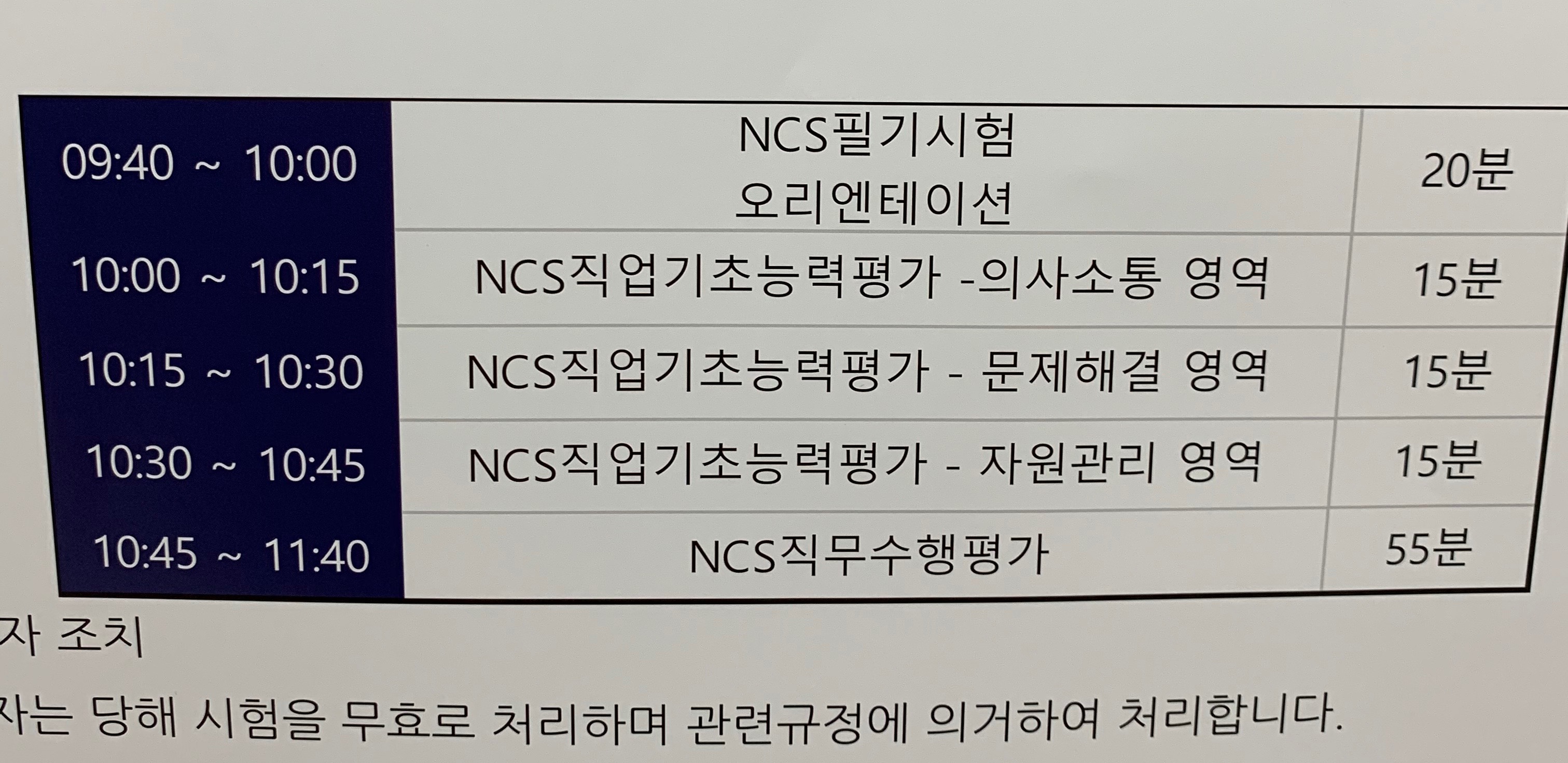 지난 21일 치러진 한국남동발전의 필기시험 시간표. 시간 별로 시험 과목이 나뉘어져 있지만, 실제 시험장에서는 감독관 간의 혼선으로 지켜지지 않는 경우가 있었다. 독자제공