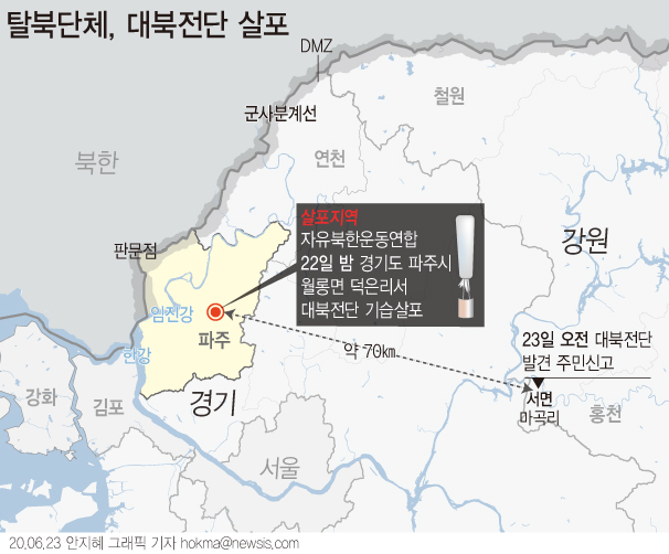 [서울=뉴시스]통일부는 탈북민단체 자유북한운동연합이 지난 22일 대북 전단 살포를 시도한 데 대해 유감을 표하며 엄정 조치하겠다고 23일 밝혔다.(그래픽=안지혜 기자)hokma@newsis.com