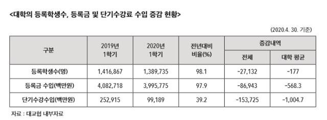 곽상도 의원실 제공?