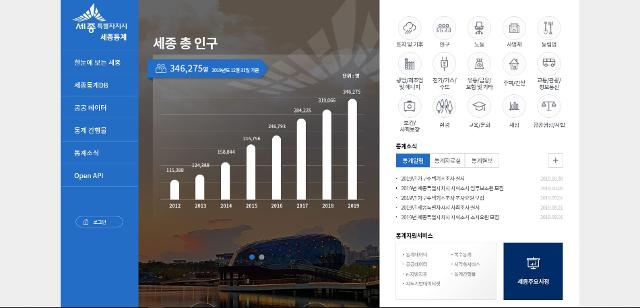 세종통계포털 메인화면. 세종시 제공.