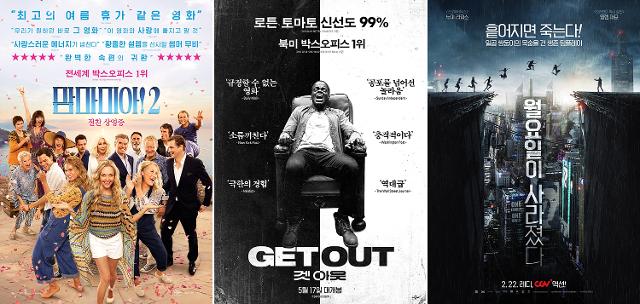 빅데이터 영화 추천 기획전 여는 Cgv