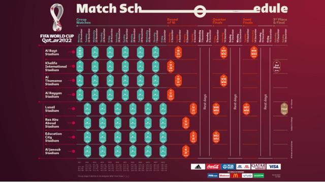 2022 카타르월드컵 일정. FIFA 제공