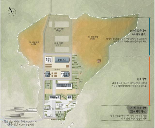 봉화군이 춘양목으로 만들어가는 마을학교를 건립할 문화재수리 재료센터 조감도. 봉화군 제공