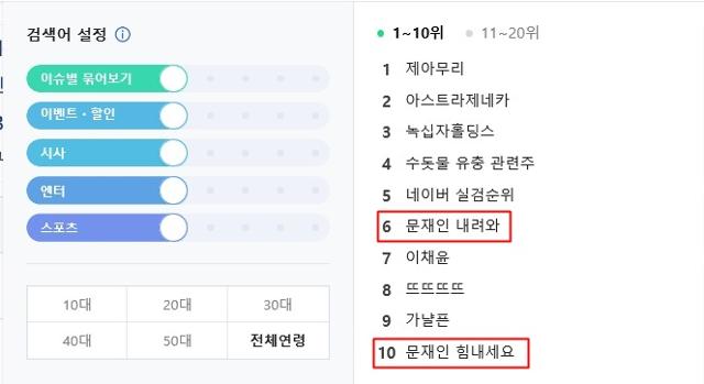 20일 오후 9시 포털사이트 네이버에 올라온 실시간 검색어. 6위에 '문재인 내려와'가, 10위에 '문재인 힘내세요'가 있다. 네이버 캡처