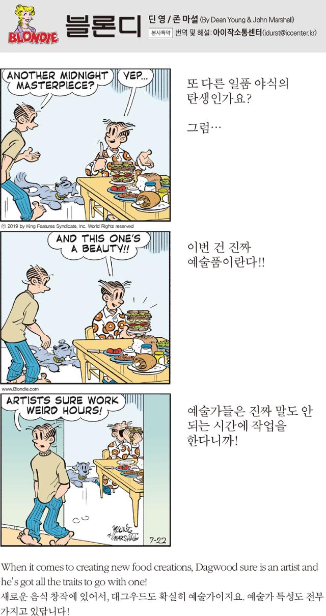 [저작권한국일보] 블론디 20200722