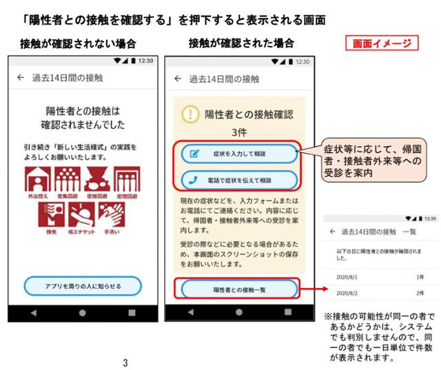 일본 정부가 개발해 출시한 신종 코로나바이러스 감염증(코로나19) 앱 COCOA 화면. 앱 이용자 중 확진자 발생시 지난 14일간 1m 내 15분 이상 그 주변에 머물렀던 사람에게 관련 사실을 통지한다. 후생노동성 홈페이지 캡처