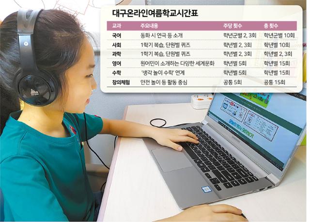 대구온라인여름학교시간표