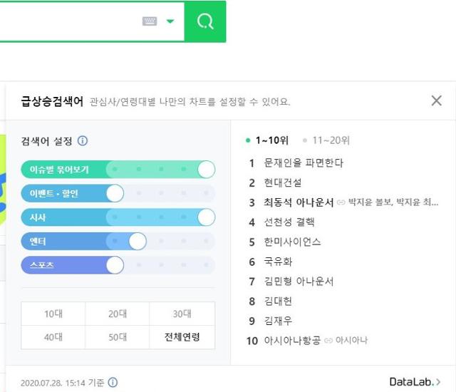 28일 오후 3시쯤 네이버 실시간 검색어 순위 1위에 '문재인을 파면한다'가 올랐다. 네이버 캡처