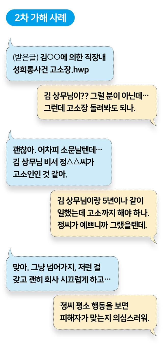 2차 가해 사례. 김대훈 기자