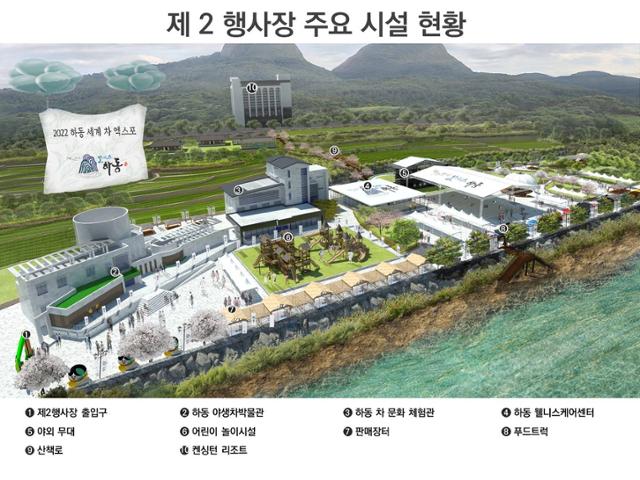 2022하동세계차엑스포 제2행사장 주요시설 개념도. 하동군 제공