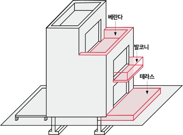 송정근 그래픽뉴스부 기자