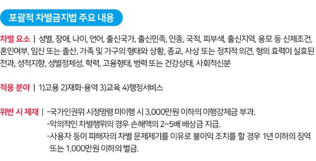 포괄적 차별금지법 주요 내용