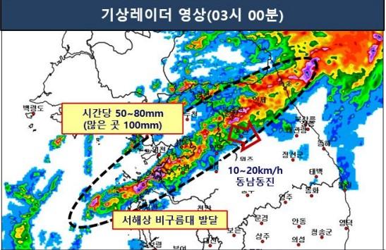 철원과 양구를 비롯한 강원 내륙지역에 3일 오전까지 집중 호우가 쏟아지면서 침수 피해가 잇따르고 주민 대피령이 내려졌다. 사진은 비구름 기상레이더 영상. 기상청 제공