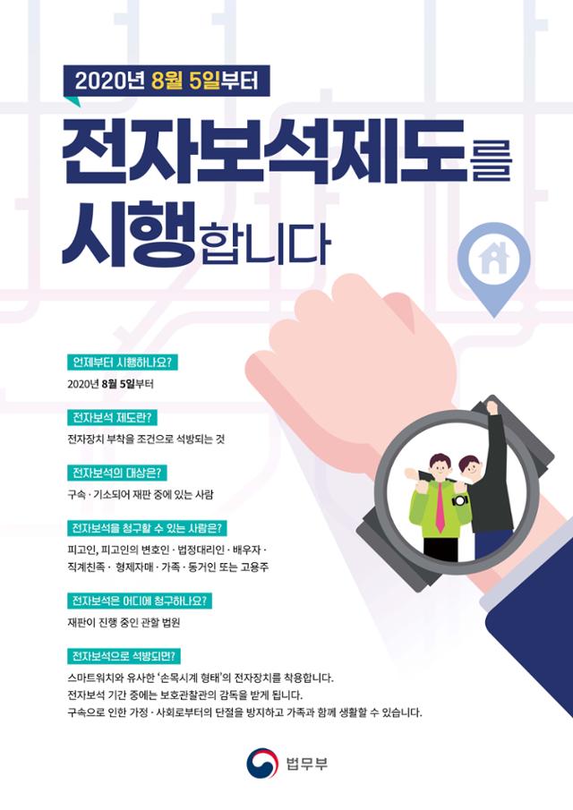 전자보석제도 시행 포스터. 법무부 제공