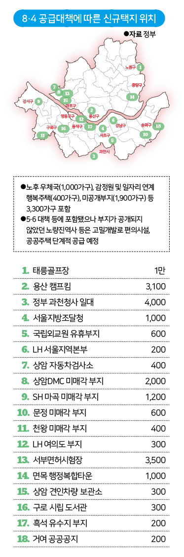 8·4 공급대책에 따른 신규택지 위치