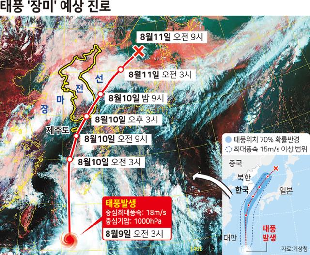 태풍 '장미' 예상 진로. 강준구 기자