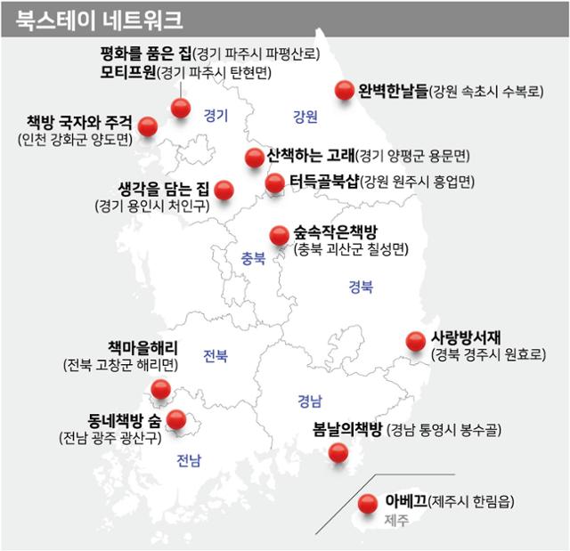 북스테이 네트워크가 추천한 전국의 북스테이 가능한 서점 13곳. 그래픽=강준구 기자