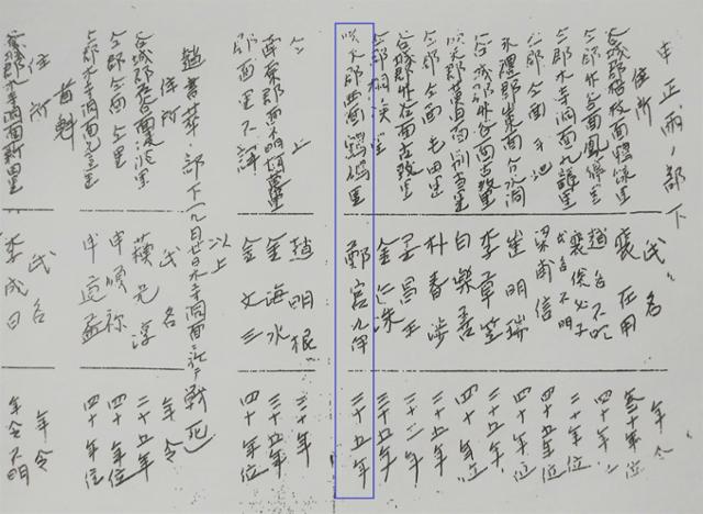 경남 하동 출신 3남매 독립운동가 중 막내인 조옥래 선생과 하동경찰서를 습격하는 등 맹활약한 전남 순천 출신 정궁구리 선생에 대해 건국훈장 애족장이 추서된다고 경남독립운동연구소가 14일 밝혔다. 사진은 일본의 비밀문서 중 정궁구리 선생 관련 자료. 경남독립운동연구소 제공. 연합뉴스