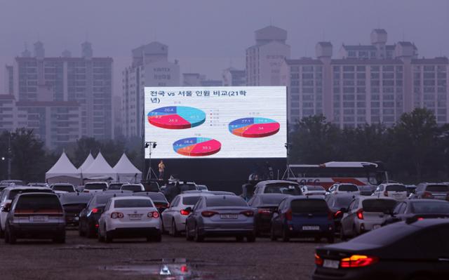 15일 오후 경기 고양시 킨텍스 제3전시장 부지에서 고3 수험생과 학부모를 대상으로 '드라이브 인' 방식의 2021학년도 대학 입시설명회를 열고 있다. 연합뉴스