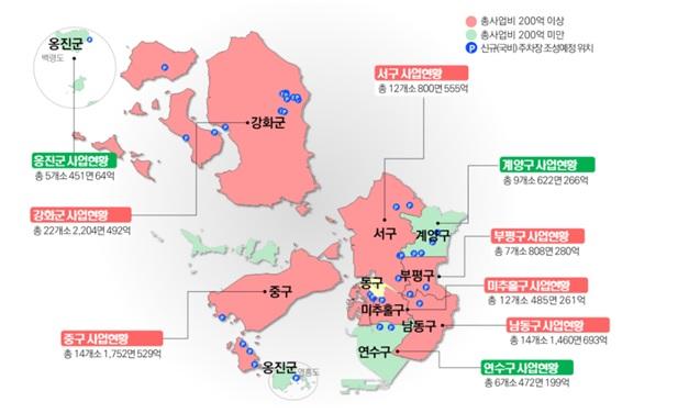 인천시 올해 군구별 공영주차장 확보계획