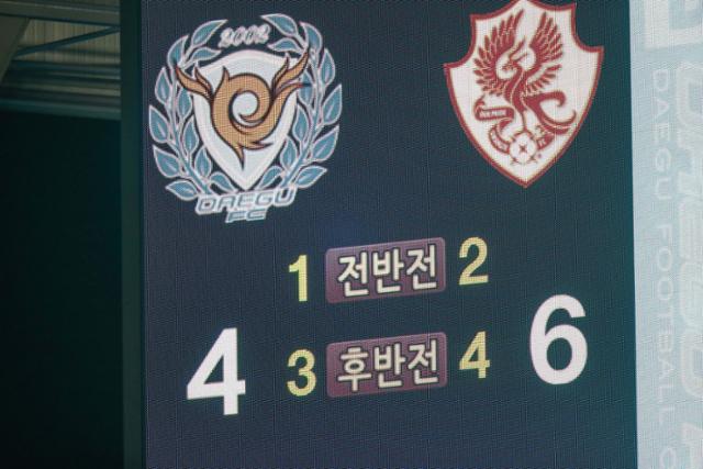 30일 DGB대구은행파크에서 열린 K리그1 대구와 광주의 스코어. 프로축구연맹 제공