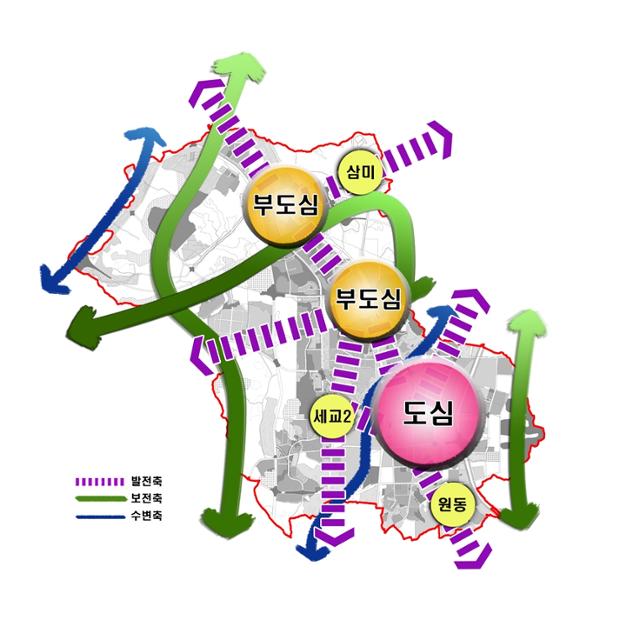 2035 오산 도시기본계획도