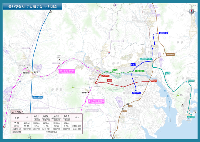 울산 도시철도 노선도