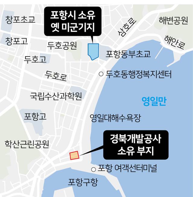 경북개발공사가 소유한 경북 포항시 북구 항구동 영일대해수욕장 땅 위치도. 김문중 기자