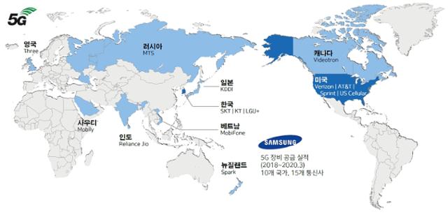 메리츠증권 제공