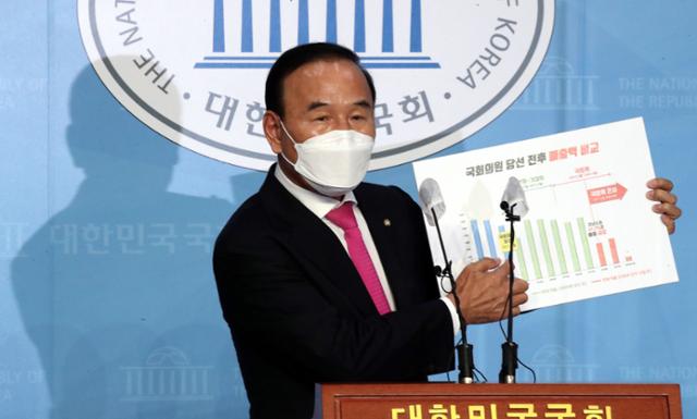 국회 국토교통위원회 소속 당시 가족 명의 건설회사를 통해 피감기관들로부터 수천억원대 공사를 특혜 수주했다는 의혹에 휩싸인 박덕흠 국민의힘 의원이 21일 오후 서울 여의도 국회 소통관에서 해명 기자회견을 하고 있다. 뉴스1