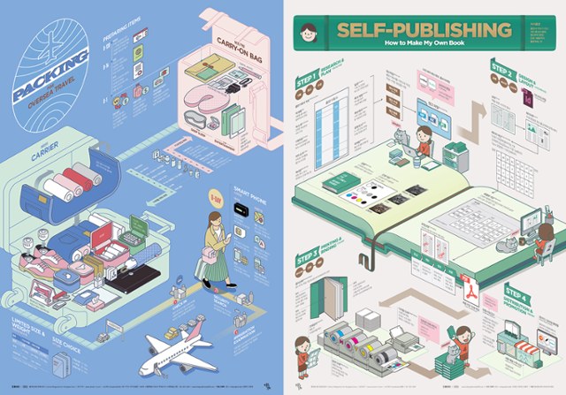 해외여행 짐싸기 포스터(왼쪽)와 자가 출판 포스터. 각각 2018년, 2019년 말로피에 동상 수상작이다. 203인포그래픽연구소 제공