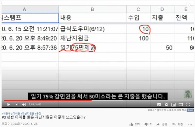 구글 클래스룸에서 아이들이 만든 통장 내역. 재난지원금 100미소(학급화폐 단위)를 지급받은 아이는 '일기 작성 면제권'으로 50미소를 지출했다. 세금내는 아이들 유튜브 채널 캡쳐