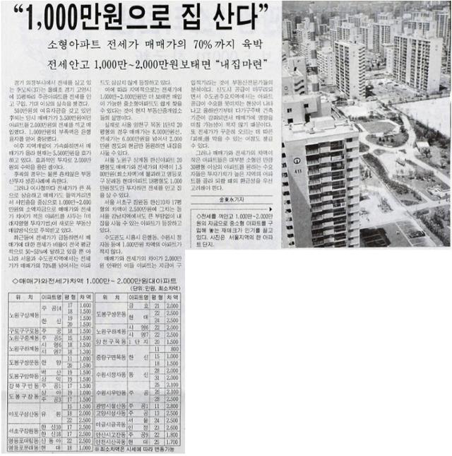 1996년 10월 11일자 한국일보 지면