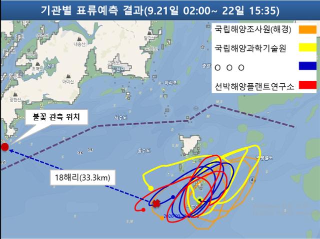 북측에 피격돼 사망한 해양수산부 소속 공무원의 해상 표류 예측 결과도. 해양경찰청 제공