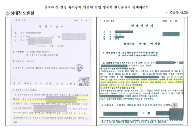 전 장병 휴가·외출 통제 기간에 클럽에 방문한 군 간부들의 징계처분서. 하태경 국민의힘 의원실 제공