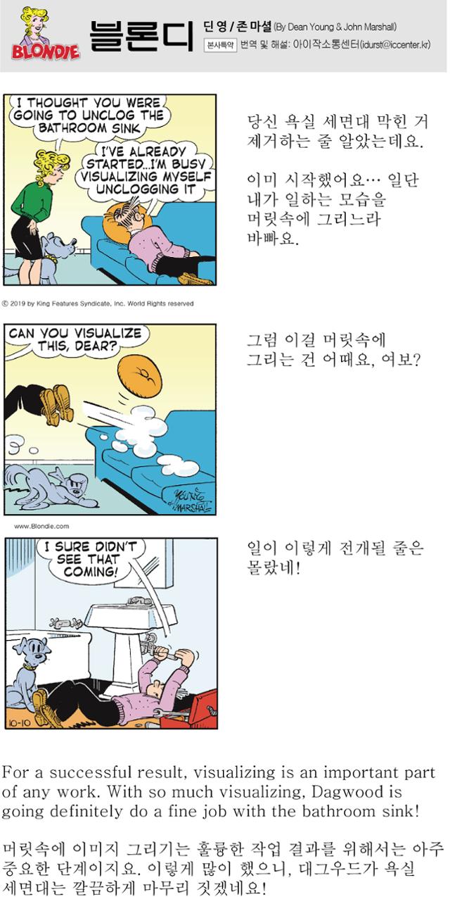 블론디토요일자