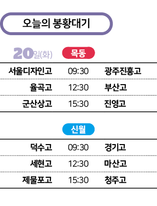 오늘의 봉황대기