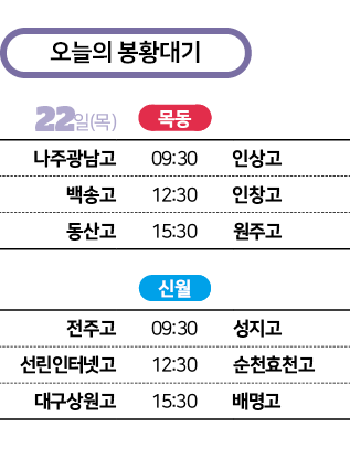 오늘의 봉황대기