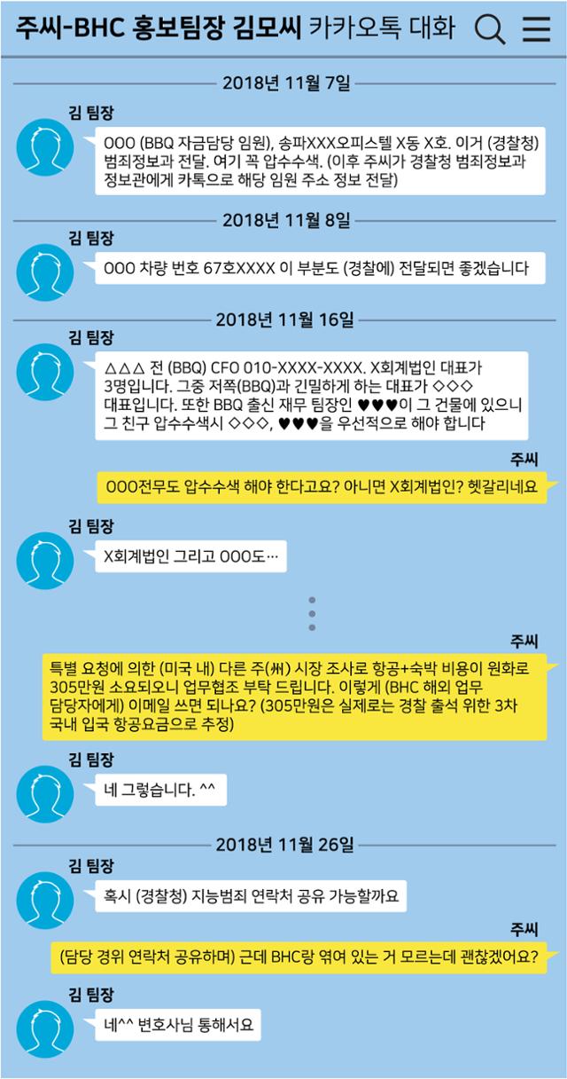 주씨-BHC 홍보팀장 김모씨 카카오톡 대화. 그래픽=강준구 기자