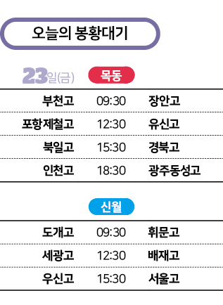 오늘의 봉황대기-2