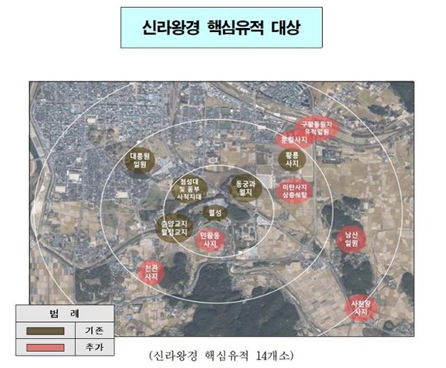 신라왕경 사업 대상 핵심 유적이 7곳에서 14곳으로 늘었다. 문화재청 제공